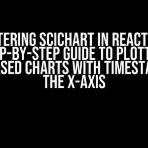 Mastering SciChart in React JS: A Step-by-Step Guide to Plotting Time-Based Charts with Timestamps on the X-Axis